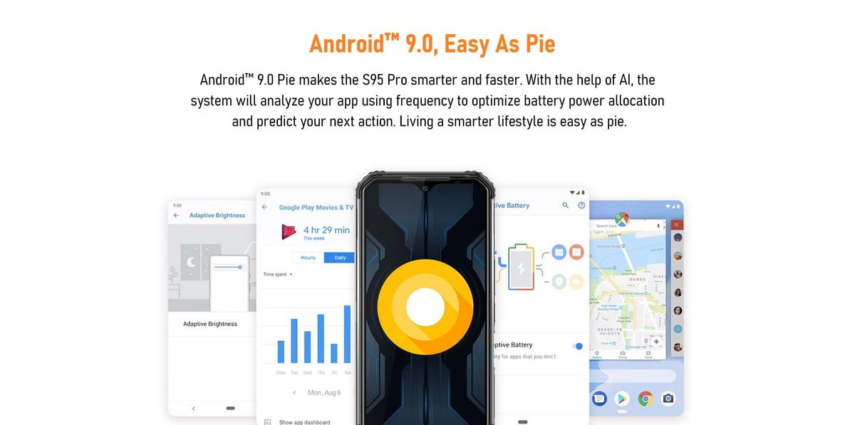 Android 9.0 Pie на Doogee S95 