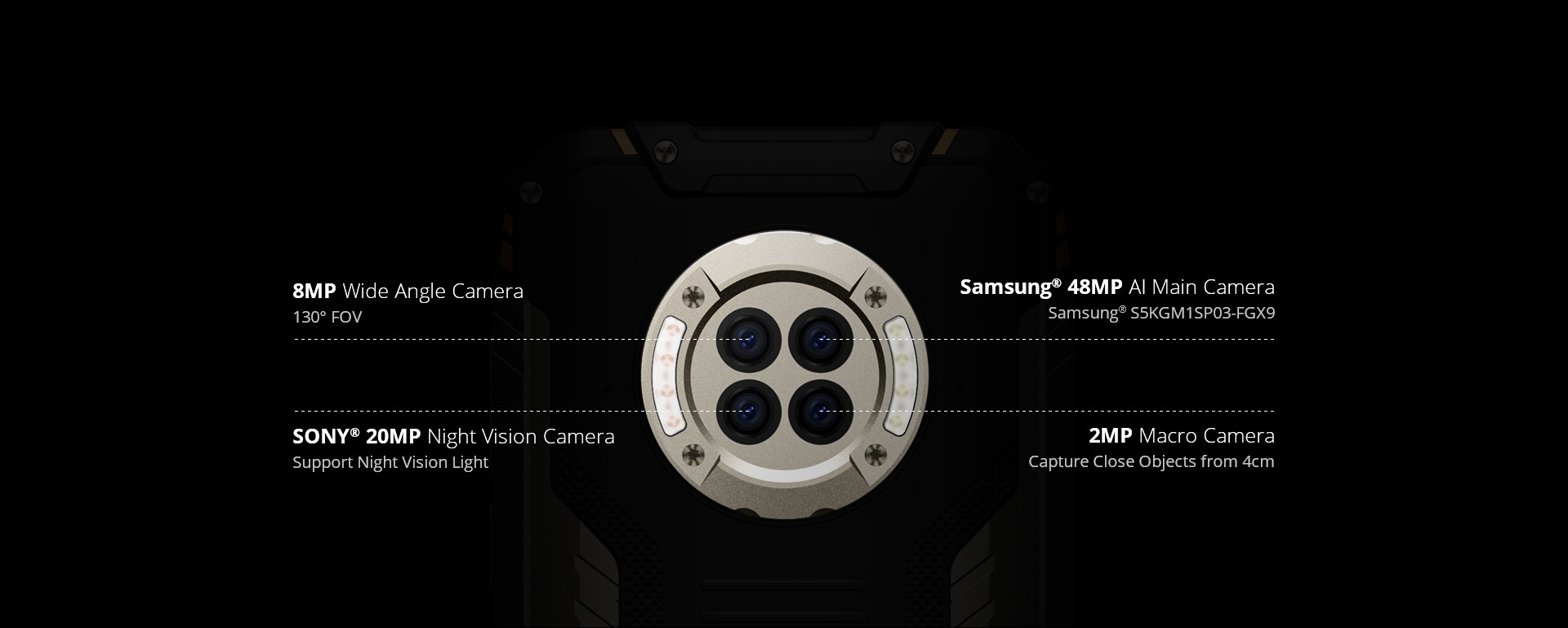 Doogee S96 Pro - камера