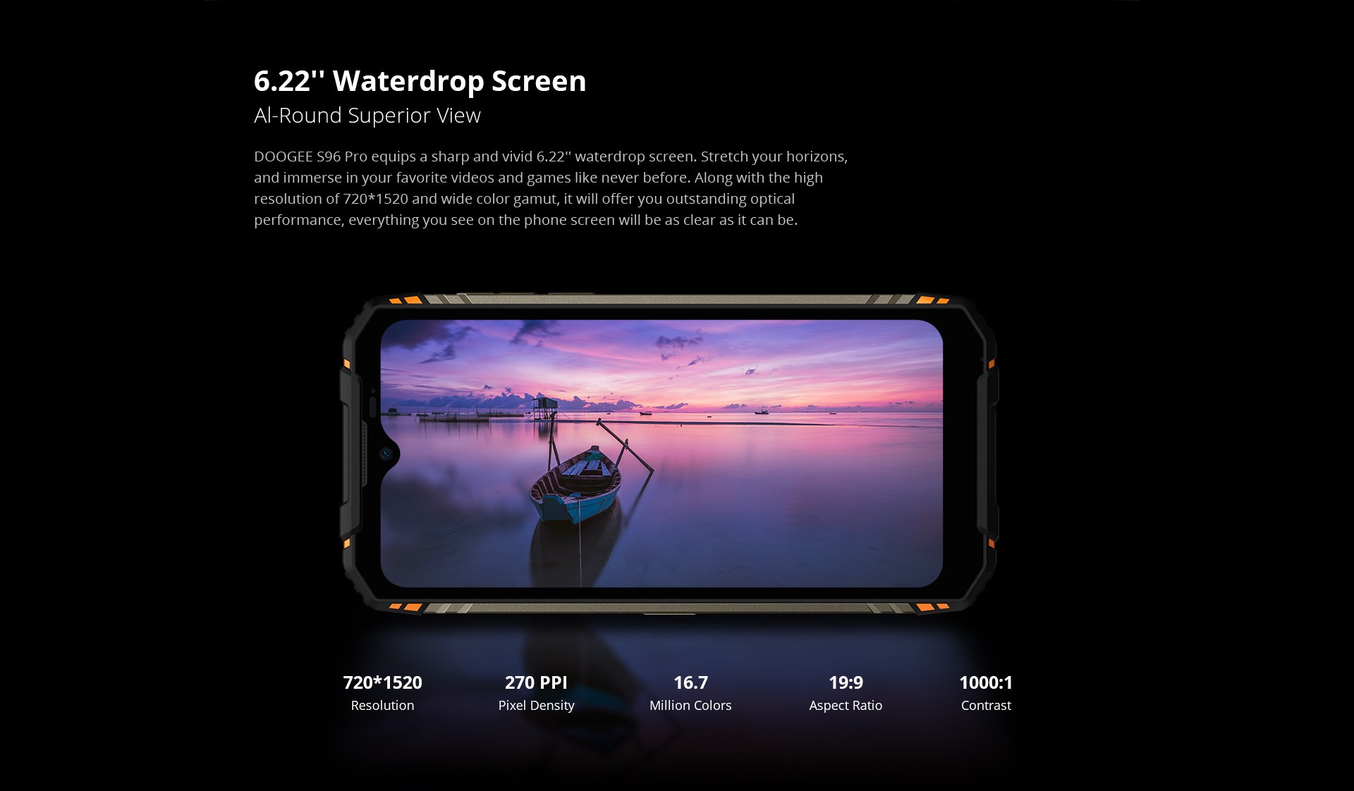 Doogee S96 Pro - экран