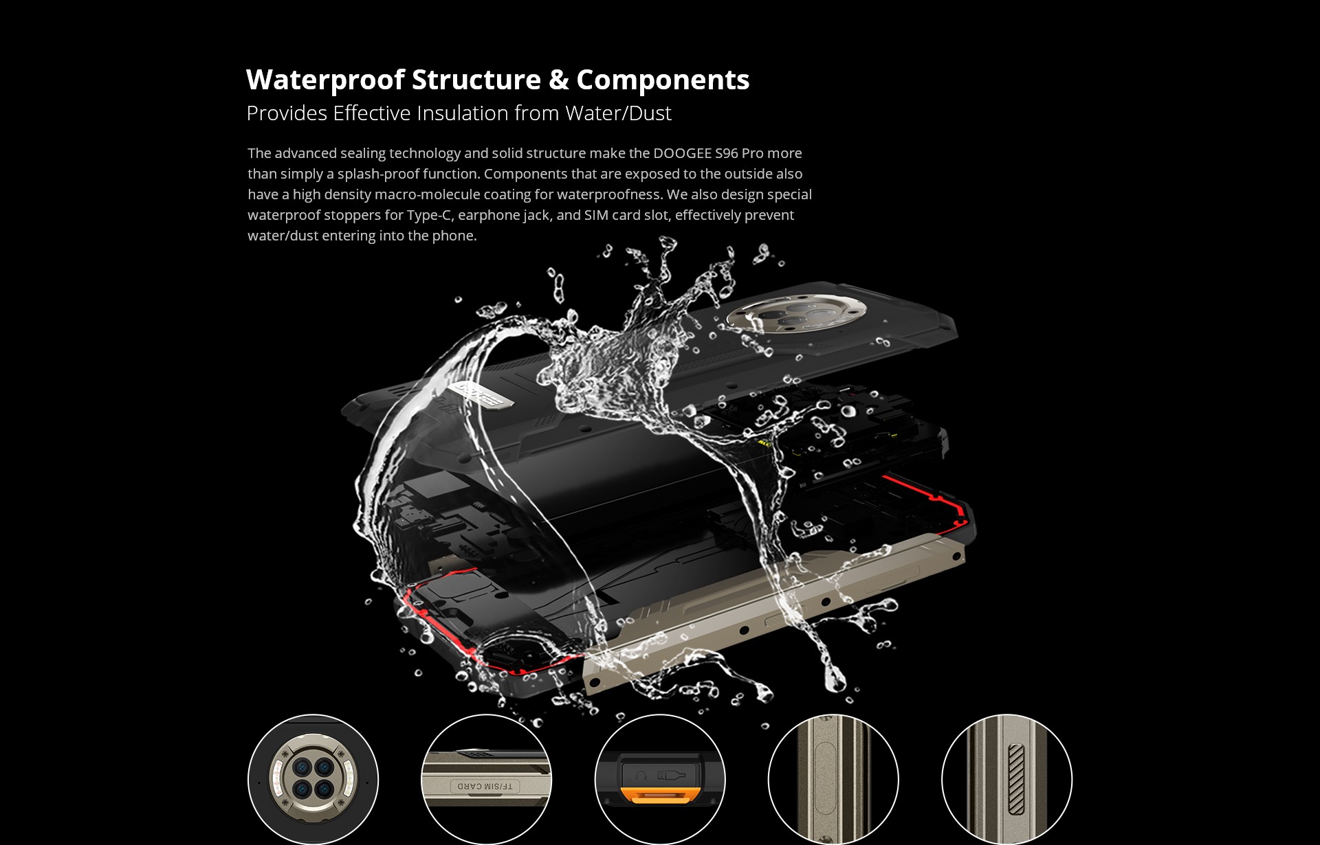 Doogee S96 Pro - водонепроницаемый корпус